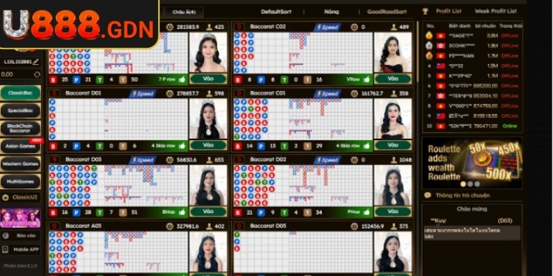 Baccarat U888 - Hướng Dẫn Cách Chơi Toàn Diện Cho Lính Mới 2 Của Hòa trong game Baccarat U888 có tỷ lệ thưởng cực cao