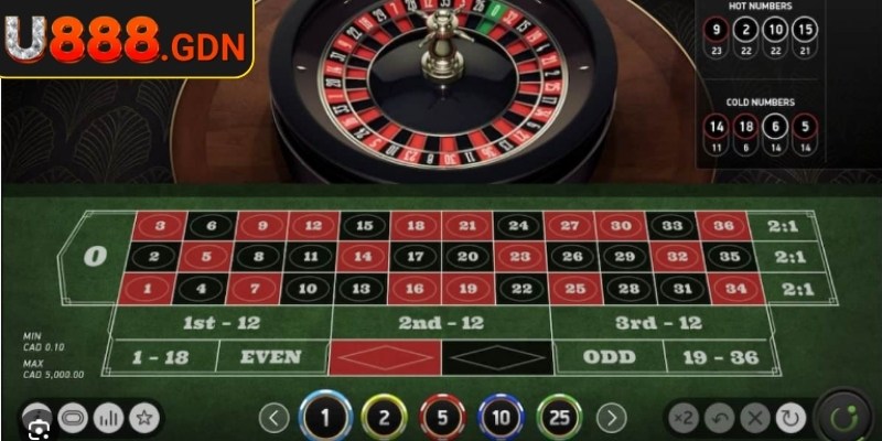 Mẹo chơi game Roulette nâng cao tỷ lệ chiến thắng