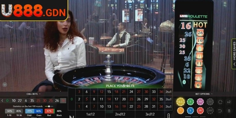 Sảnh WM sở hữu tỷ lệ hoàn vốn trung bình đạt 97,38%